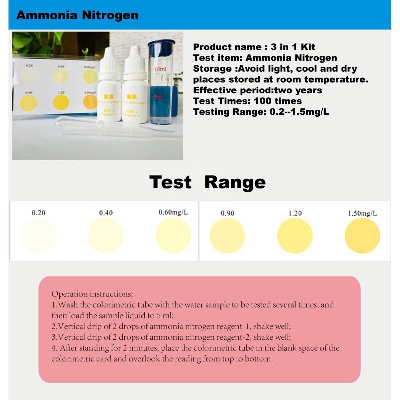 Water PH Test Kit Factory - Fish Tank Pond Testing