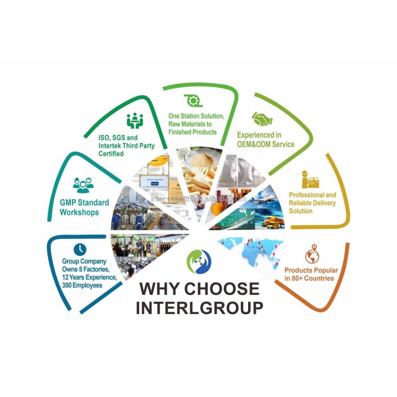 Promote Digestion Red Yeast Rice Extract Gummy 500mg Antioxidant Red Yeast Rice Gummies