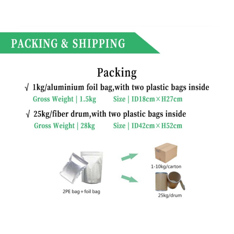 Collagen Coffee Factory - OEM Skin Whitening Supplementation