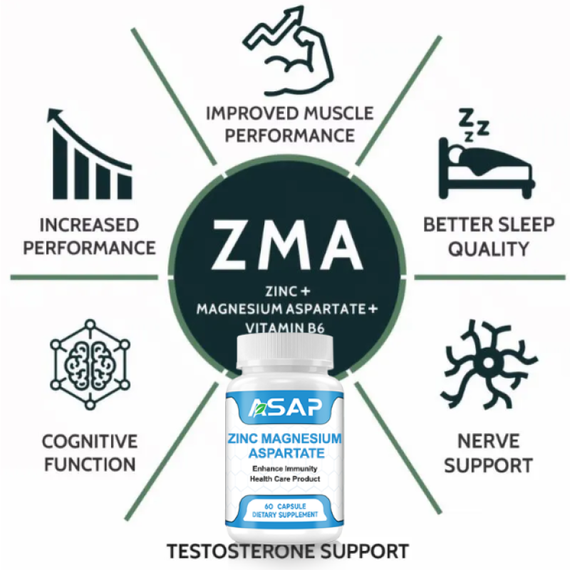 ZMA Capsules Supplier - OEM Zinc Magnesium Immune Support