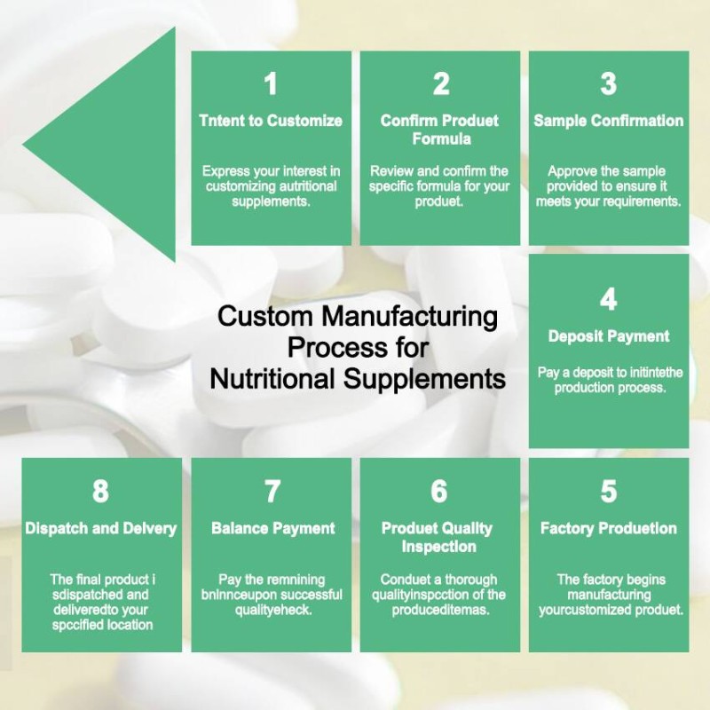 Sepiwhite Powder Factory - OEM 99% Skin Whitening Raw Material