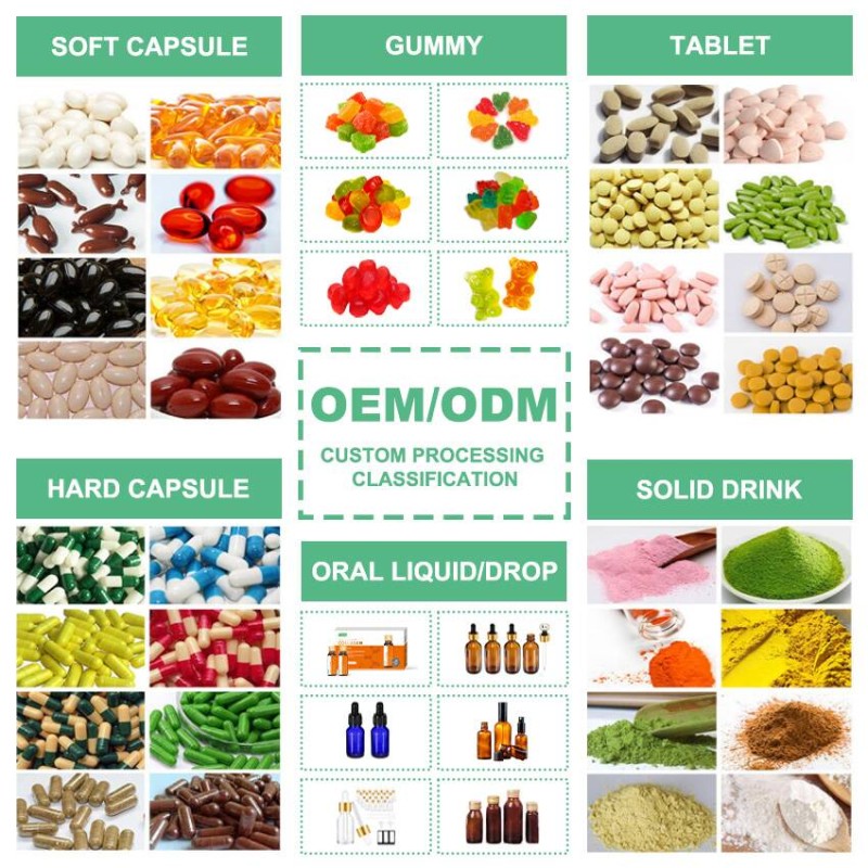 Vitamin B Softgels Factory - OEM B1 B6 B12 Energy Support