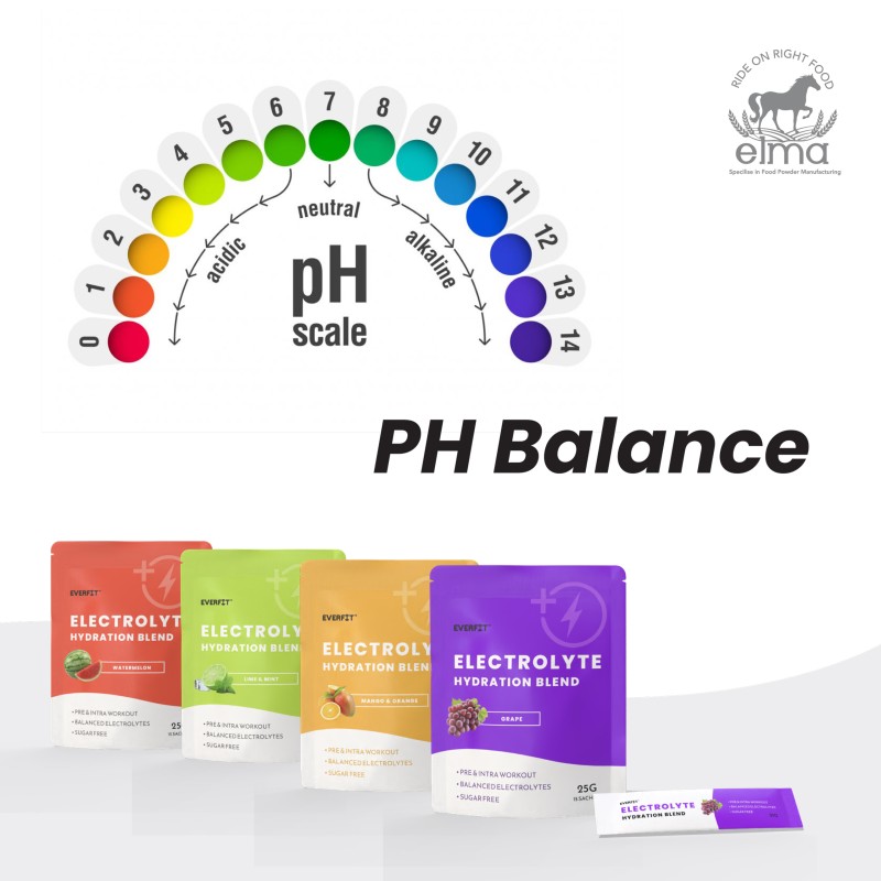 Hydration Powder Supplier - Electrolyte Vitamin Blend Children