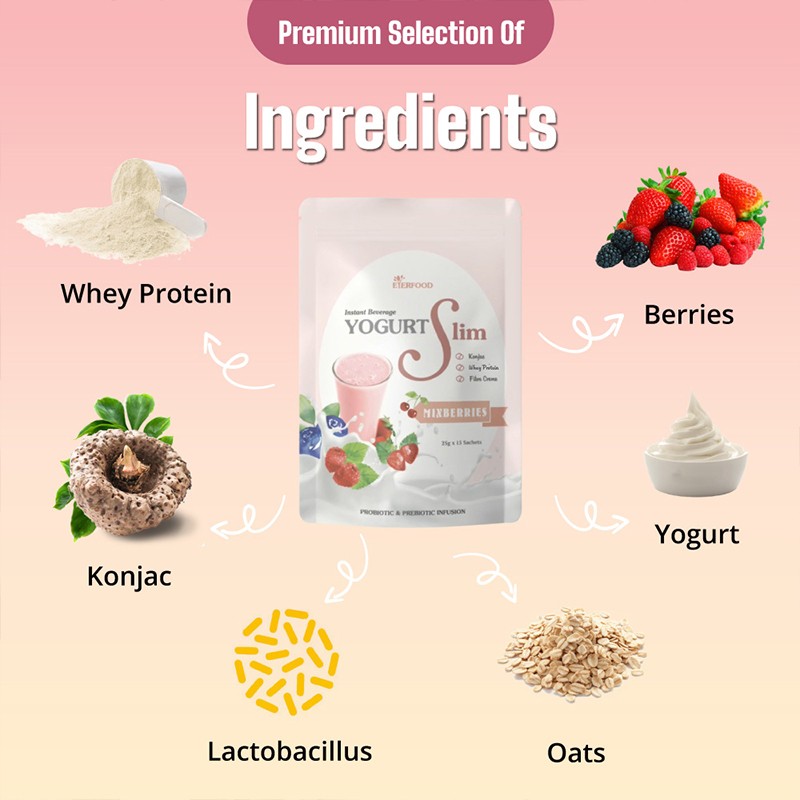 Yogurt Protein Powder Factory - Probiotic Mixberries 25g Sachet
