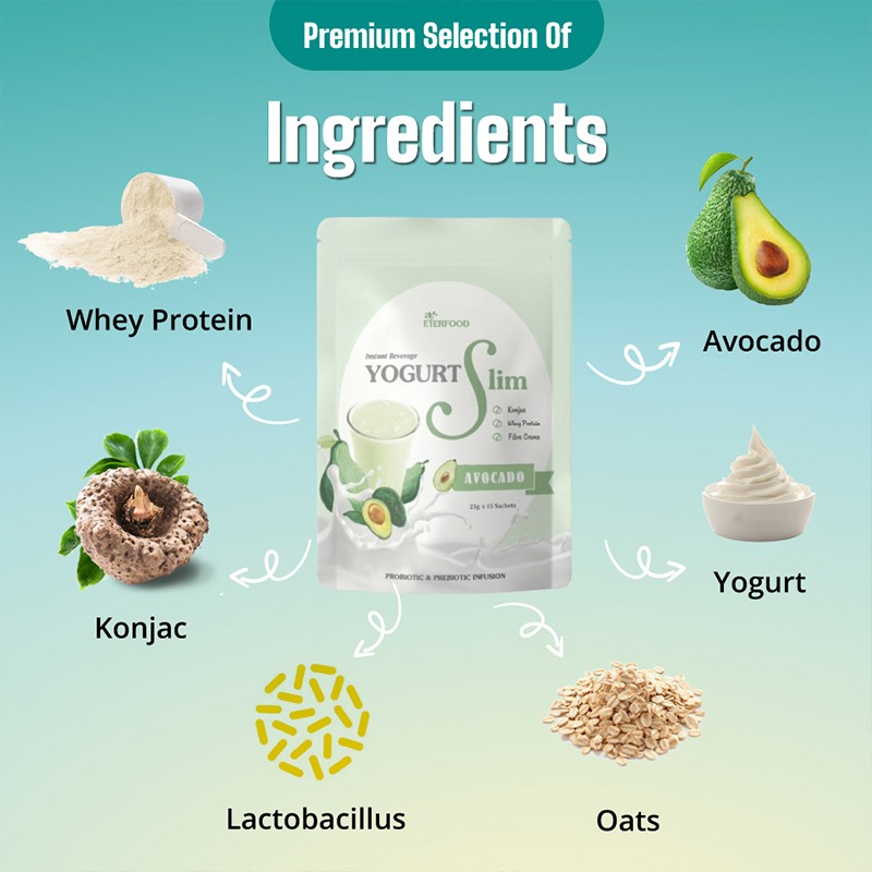 Yogurt Protein Powder Supplier - Avocado Weight Management Meal