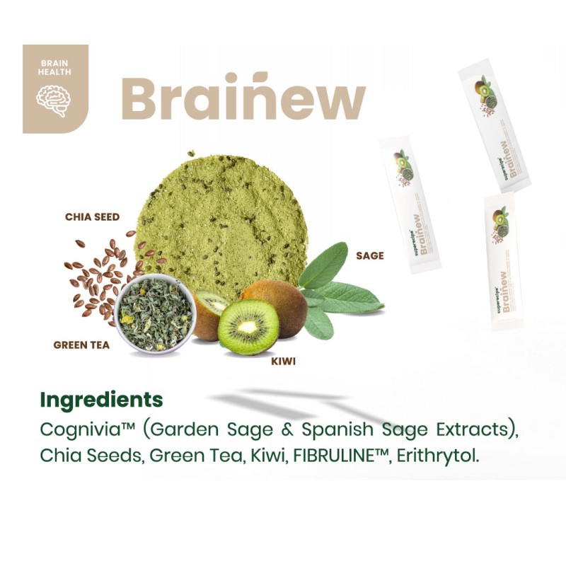 Gut Health Powder Factory - Lemon Green Apple Sugar Free