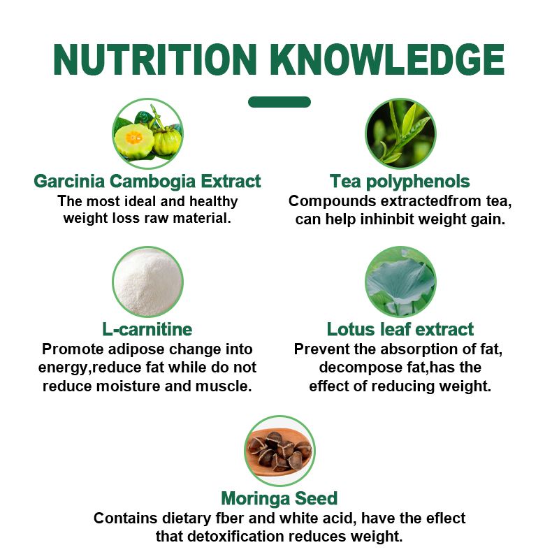 Keto Vitamins Supplier - OEM Male Female Compound Electrolytes