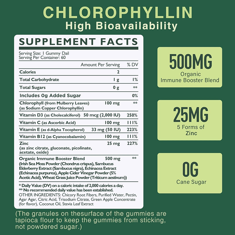 Chlorophyll Gummies Factory - OEM Immune Booster Blend Formula