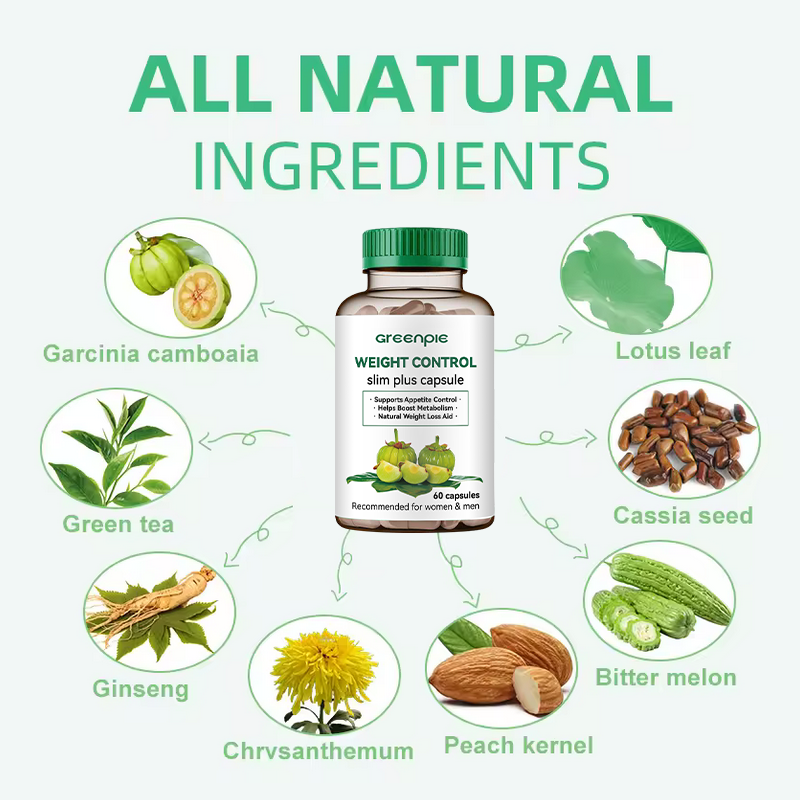 Diet Supplement Capsules Supplier - OEM Green Tea Garcinia Cambogia