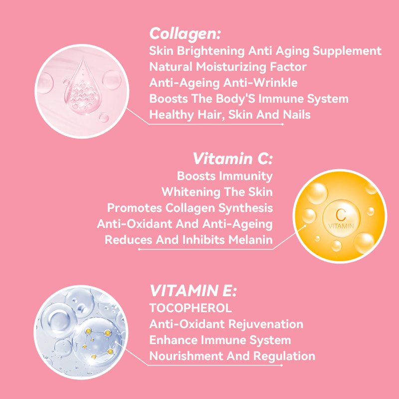 Whitening Capsules Supplier - OEM Glutathione Vitamin C Capsules
