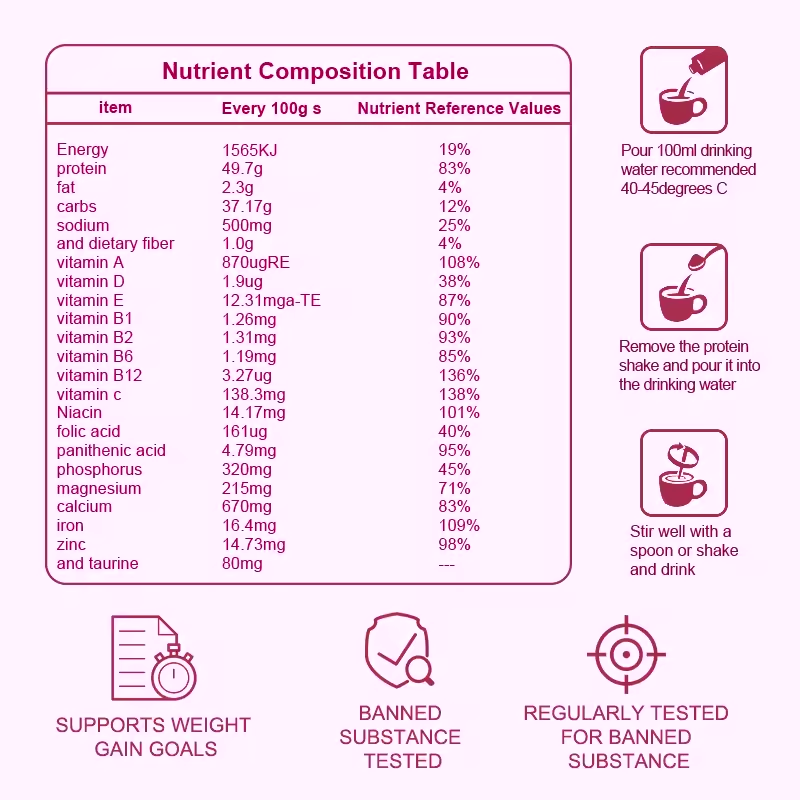 Weight Gainer Shake Supplier - OEM Muscle Mass Whey Protein Powder