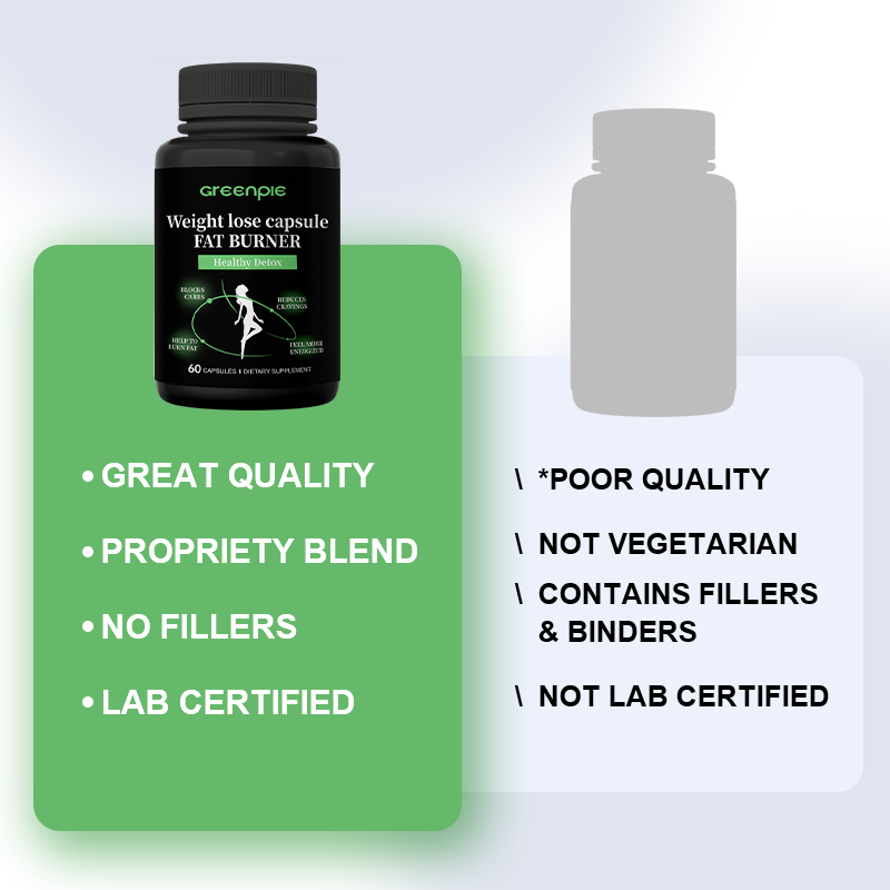 Skinny Capsules Manufacturer - OEM Herbal Fat Burner Diet Supplement