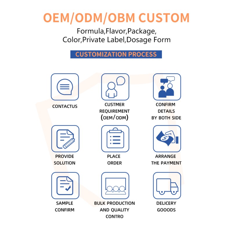 Cordyceps Oral Liquid Supplier - OEM Immune Enhancement Supplement Liquid