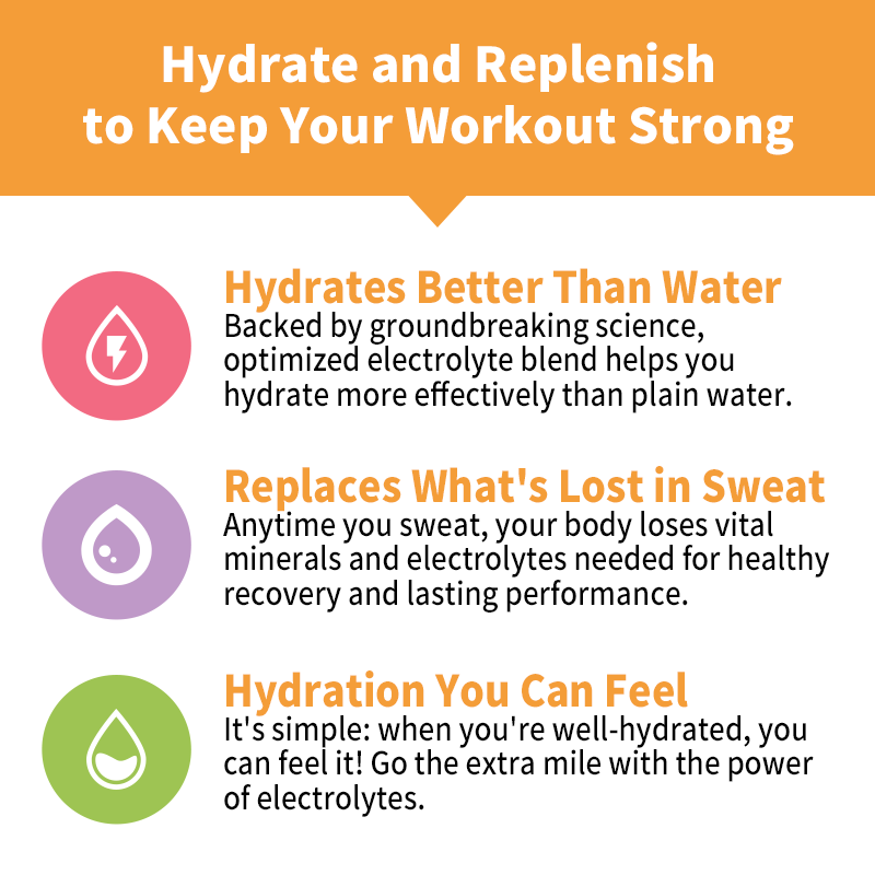 Electrolyte Tablets Manufacturer - OEM Sugar Free Vitamin C Hydration