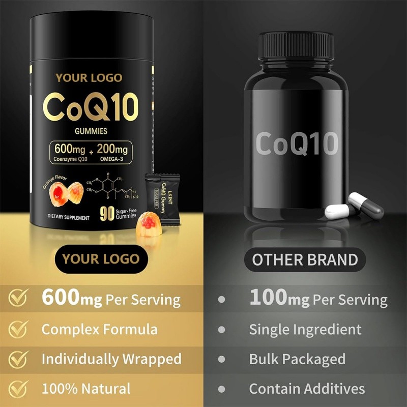CoQ10 Gummies Supplier - OEM Sugar Free High Absorption