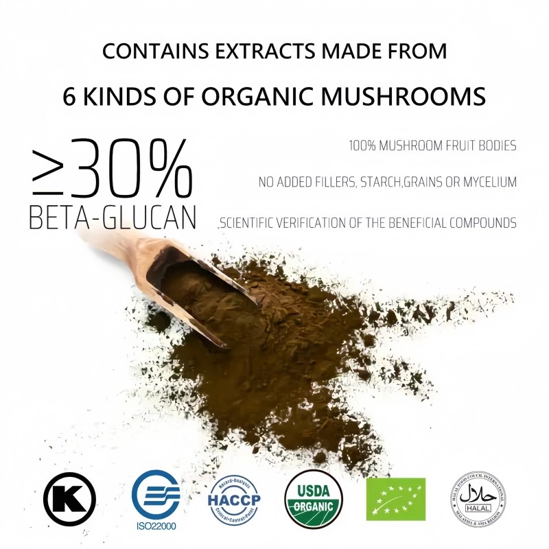 Mushroom Supplement Powder Supplier - OEM Reishi Lions Mane Cordyceps