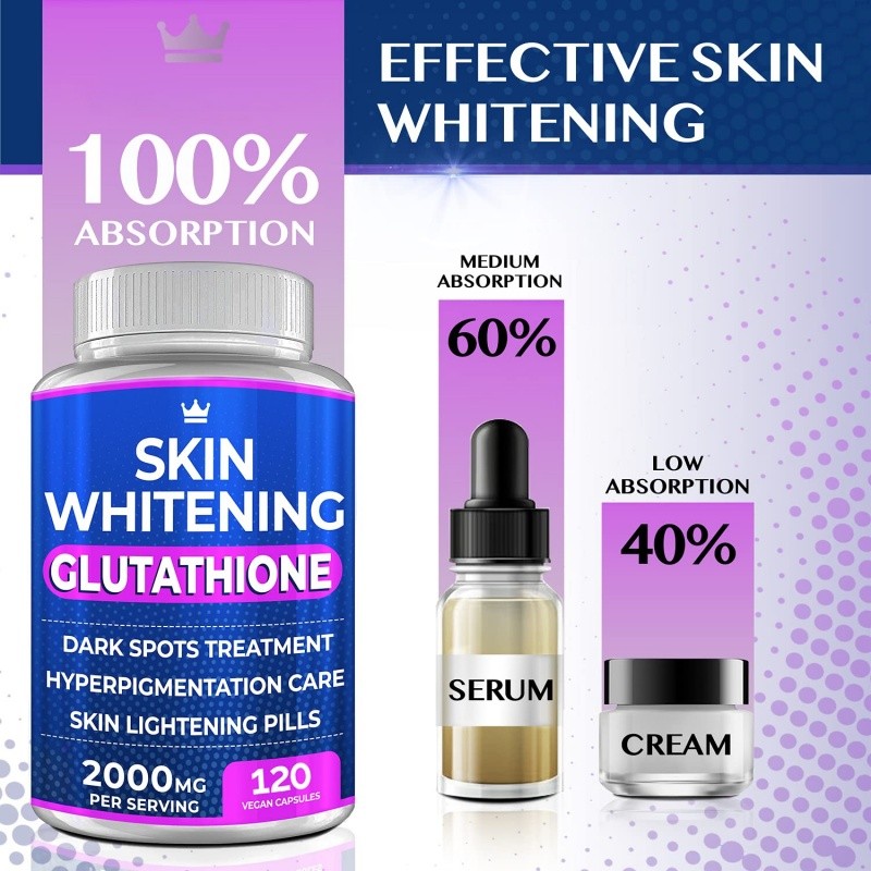 Whitening Softgel Capsules Supplier - OEM 2000mg Skin Brightening Formula