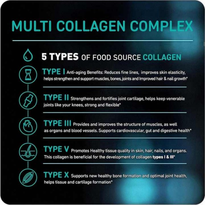Multi Collagen Capsules Supplier - OEM Type I II III V X Blend