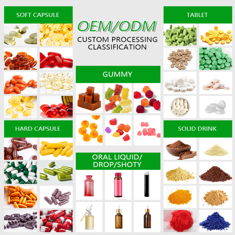 Oral Probiotics Tablets Manufacturer - OEM Gum Health Halitosis Relief