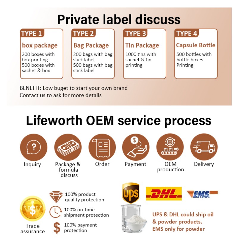 Black Latte Coffee Factory - OEM Maca Extract Men Performance Boost