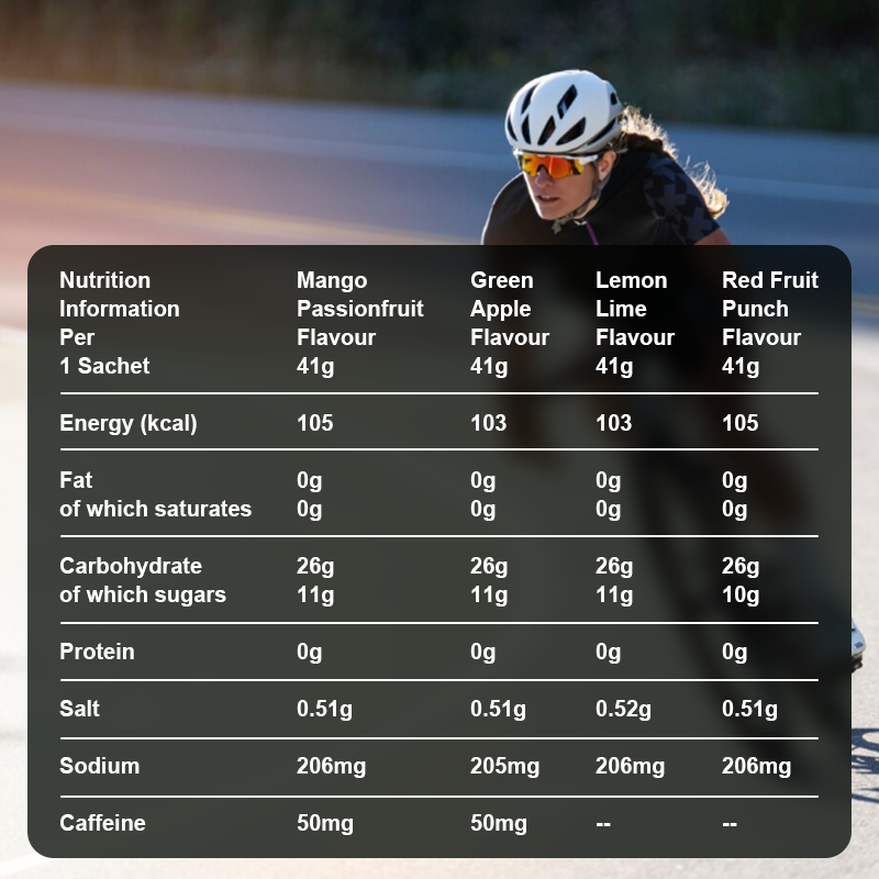 Electrolyte Energy Gel Factory - OEM Fruit Flavor Vitamins Cycling Run