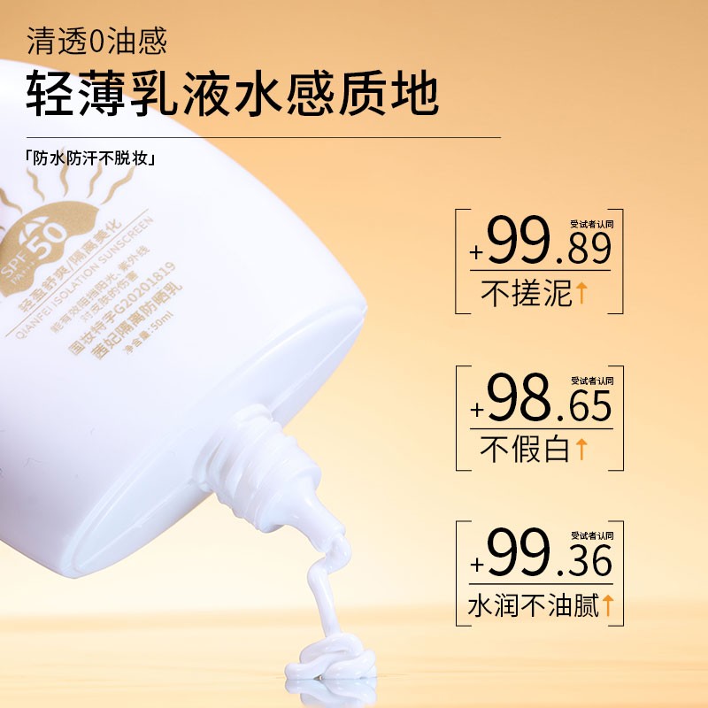 Sun Cream Supplier - OEM Waterproof Sweatproof Whitening