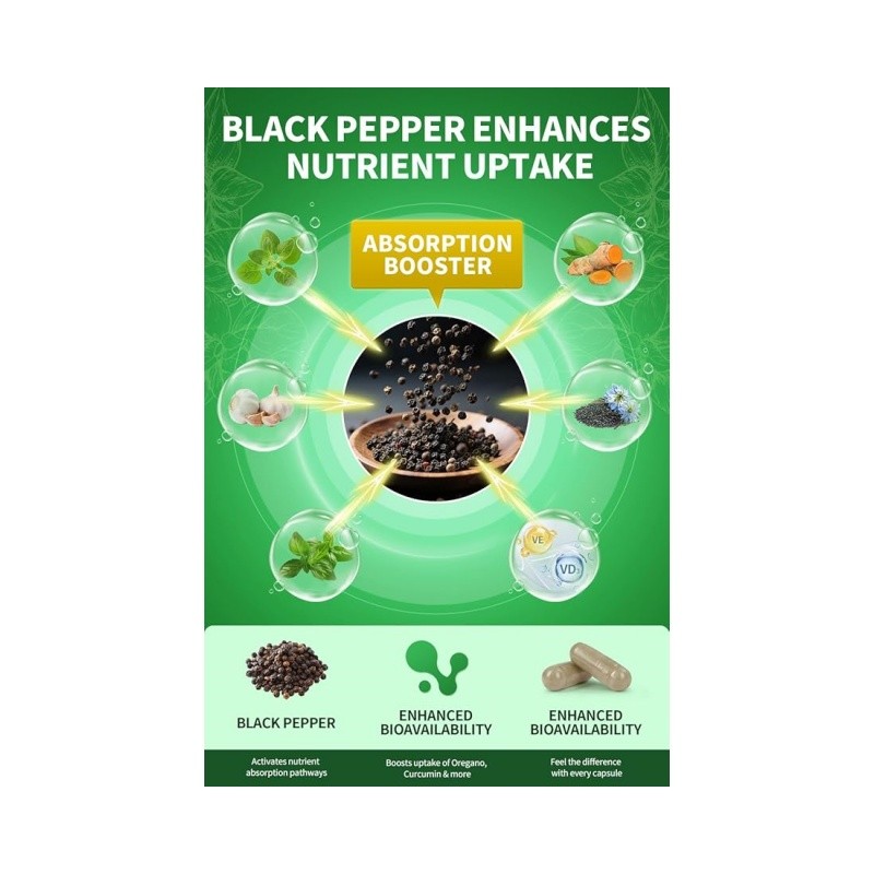 Oregano Oil Capsules Factory - OEM Black Seed Turmeric Vitamin D3