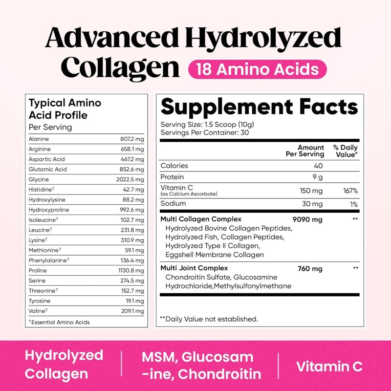 Creatine Powder Manufacturer - OEM Fat Reduction Hip Growth