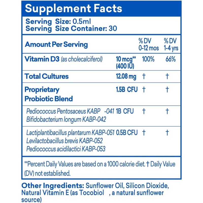 Children Zeolite Drops Manufacturer - OEM Vitamin Intestinal Energy