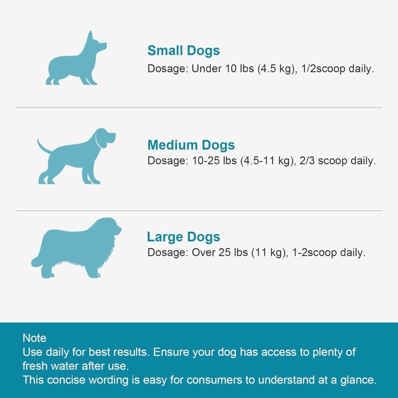 Pet Antibiotic Drops Supplier - OEM Cat Antibacterial Anti-inflammatory