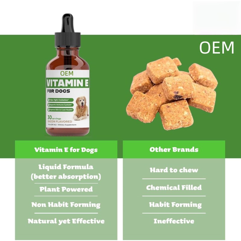 Pet Ashwagandha Capsules Supplier - OEM Vegetarian Daily Health