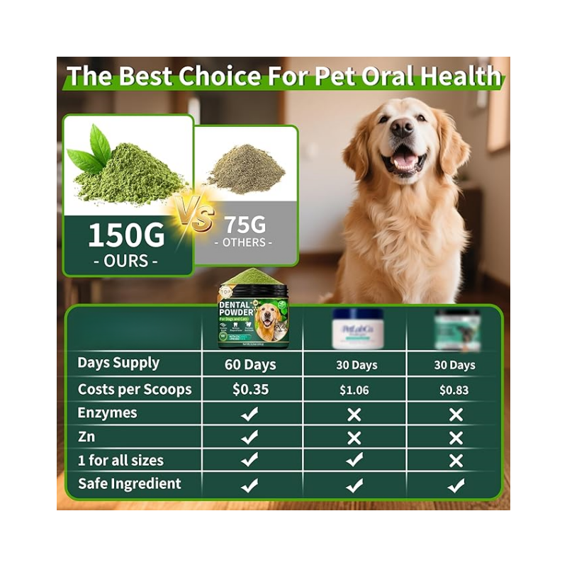 Pet Omega-3 Supplement Supplier - OEM Dog Fish Oil EPA DHA Skin