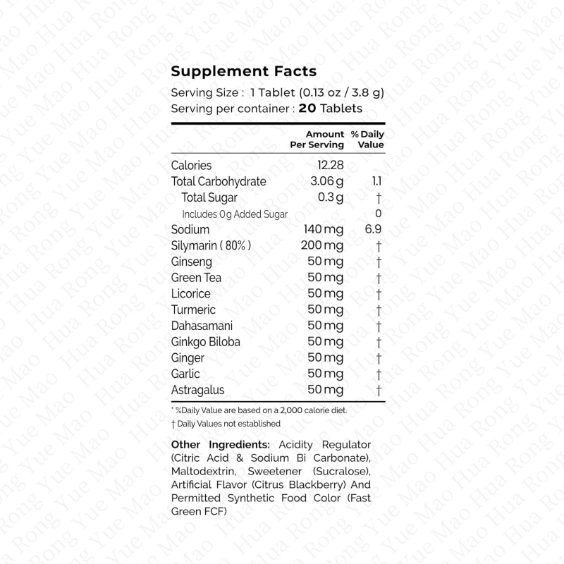 Milk Thistle Tablets Manufacturer - OEM Silymarin Liver Health Support