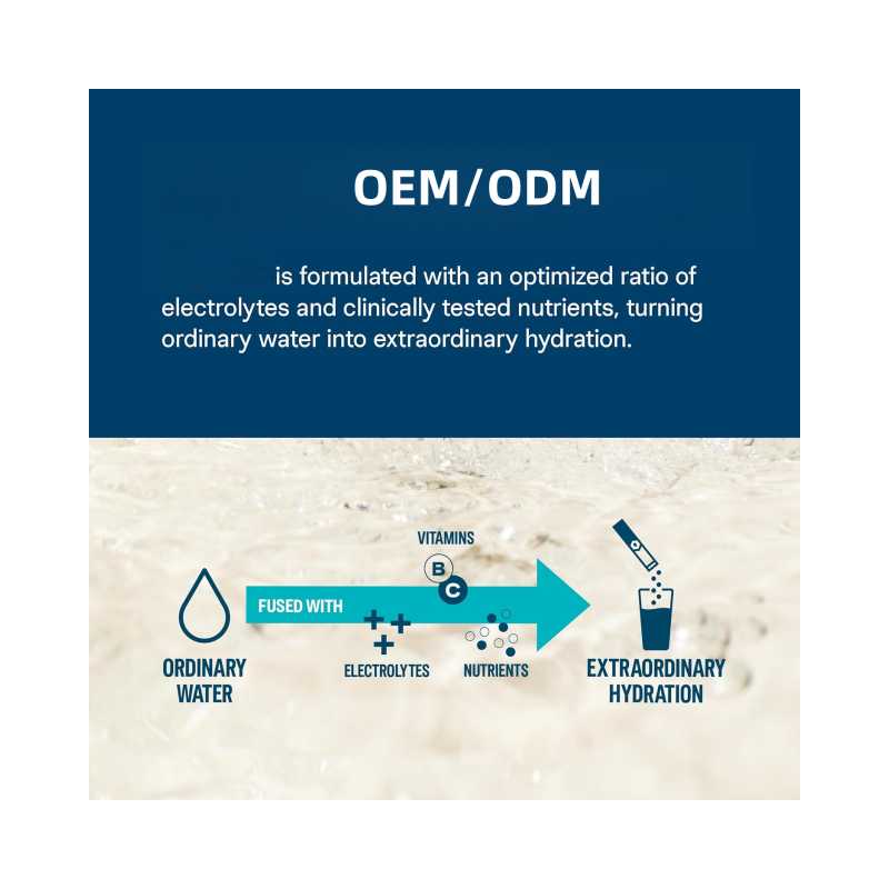 Appetite Suppressant Coffee Manufacturer - OEM Green Tea L-carnitine