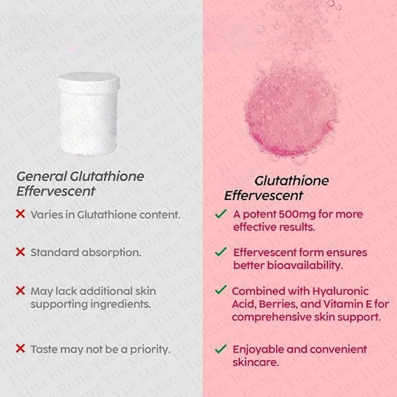 Glutathione Effervescent Tablets Supplier - OEM Vitamin C E Hyaluronic