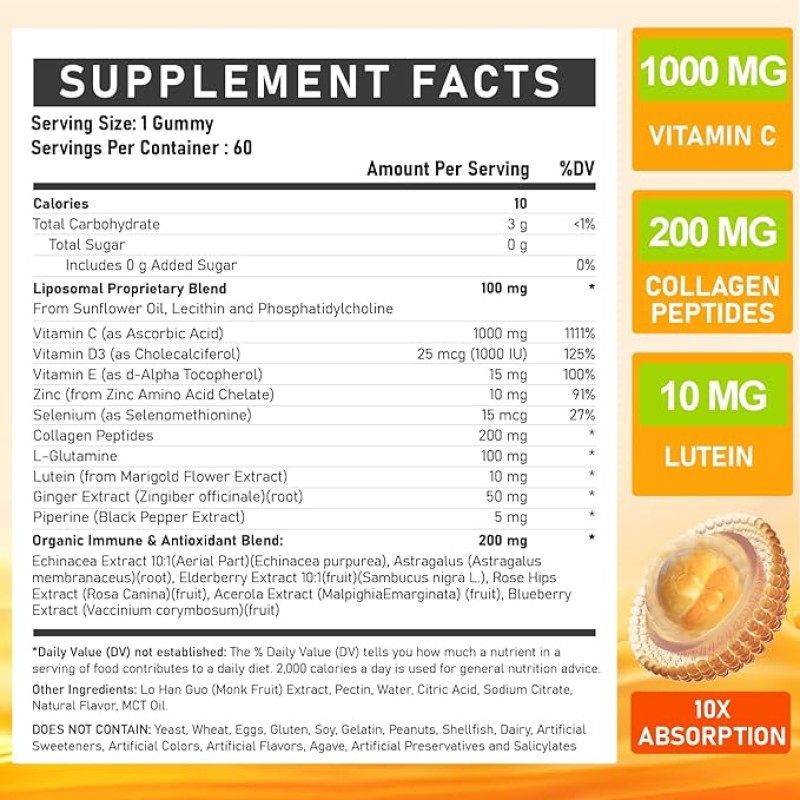 Vitamin C Gummies Manufacturer - OEM Liposome Immune Support