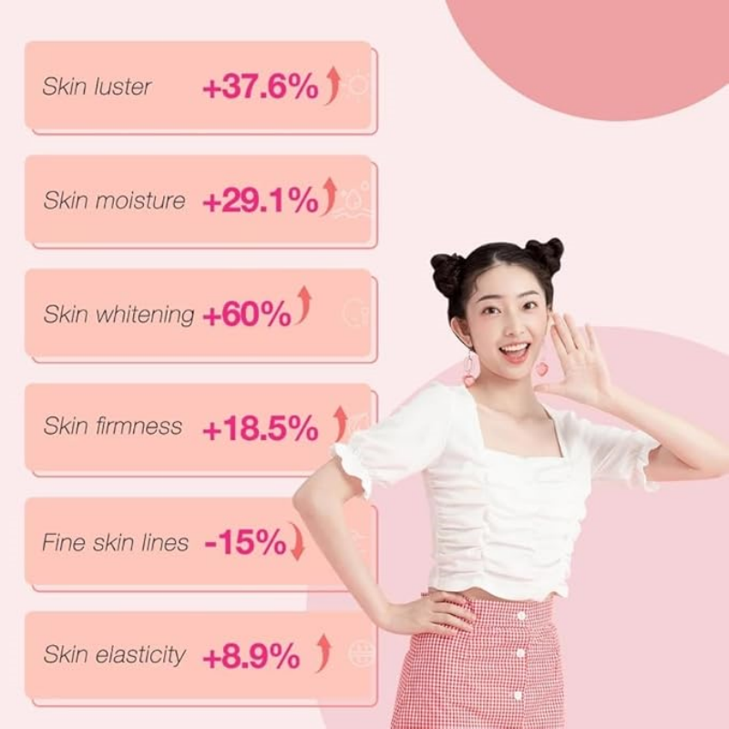 Vitamin C Effervescent Tablets Factory - OEM Collagen Biotin Anti-Aging