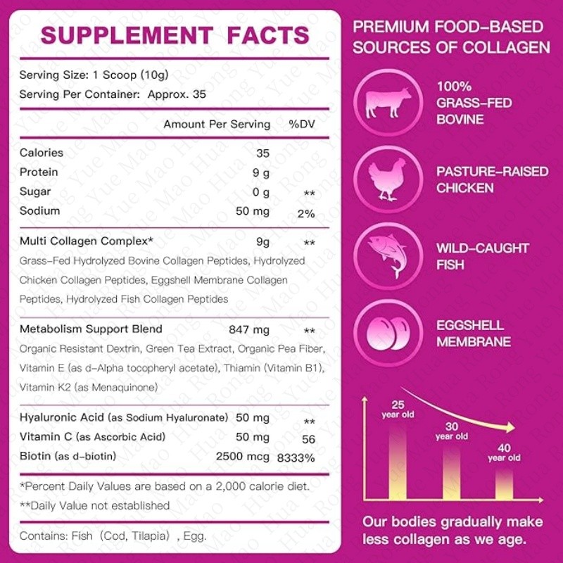 Bovine Collagen Powder Factory - OEM Halal Drink Heat Generating