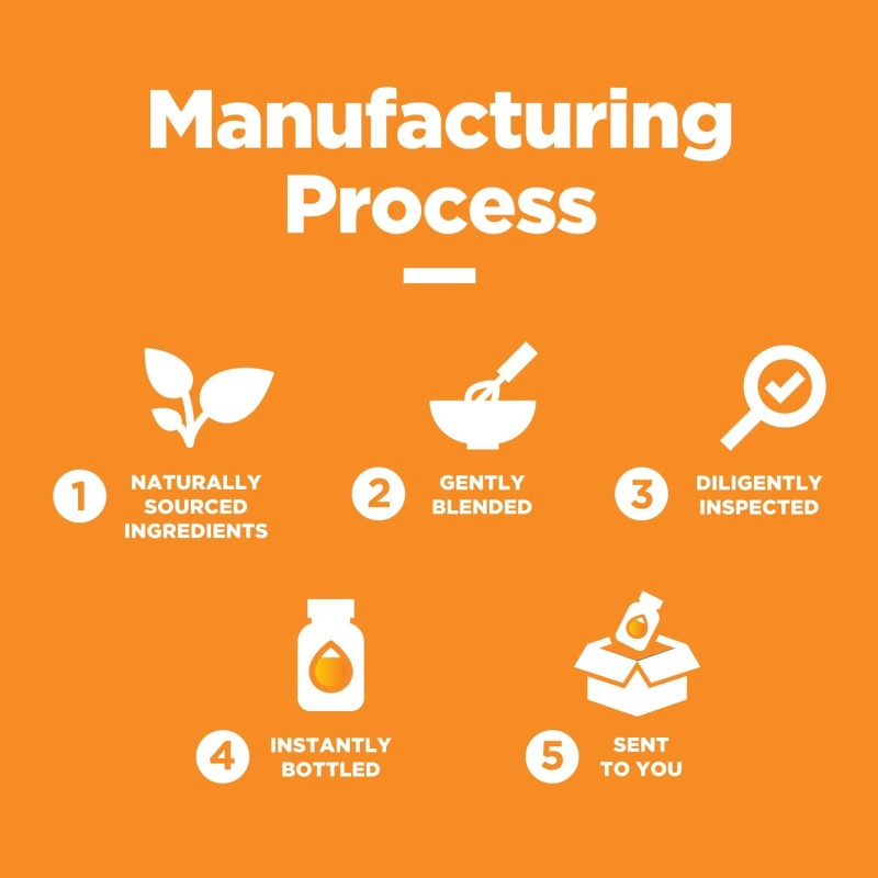 Vitamin C Gummies Supplier - OEM Organic Immune Support Supplement