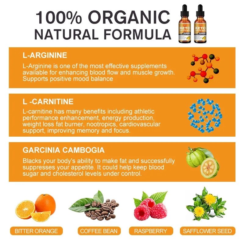 BHB Keto Drops Factory - Organic Weight Loss Ketosis Burning