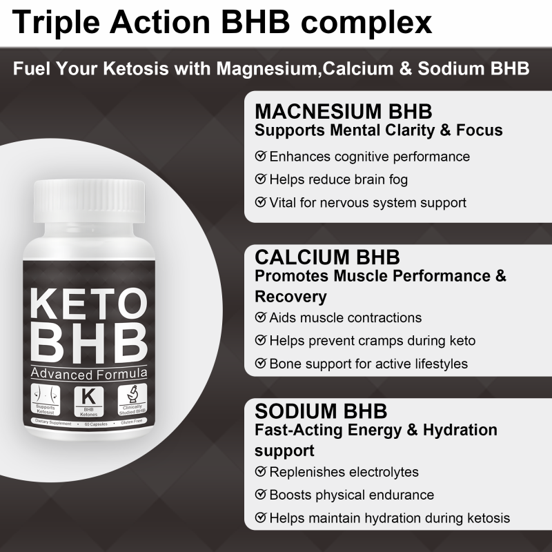 Keto Capsules Factory - BHB Vegan Diet Slim Private Label