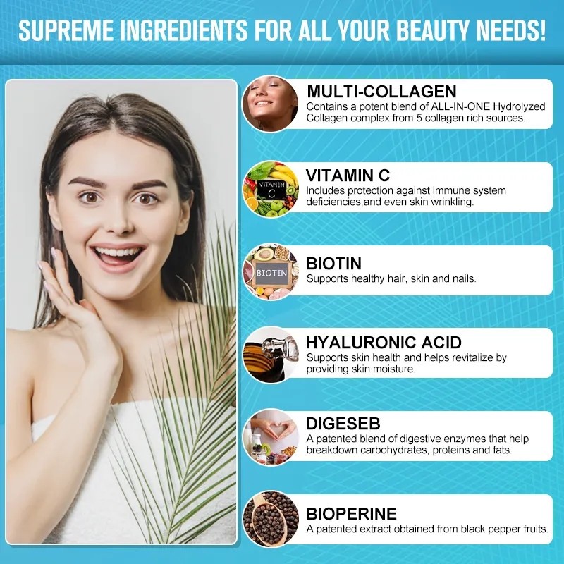 Multi-Collagen Capsules Supplier - Vitamin C Biotin Safe