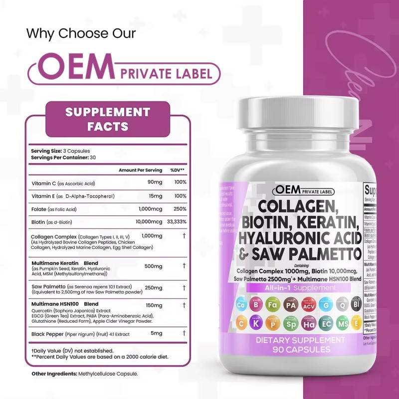 Hair Skin Capsules Supplier - Biotin Keratin Saw Palmetto