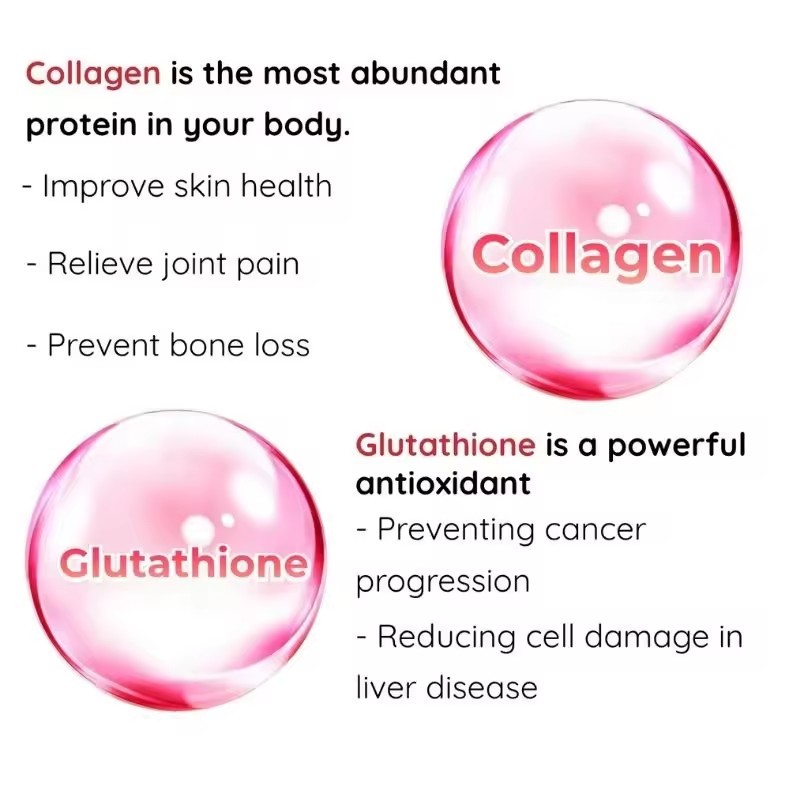 Skin Whitening Gummies Manufacturer - L-Glutathione Collagen Glow
