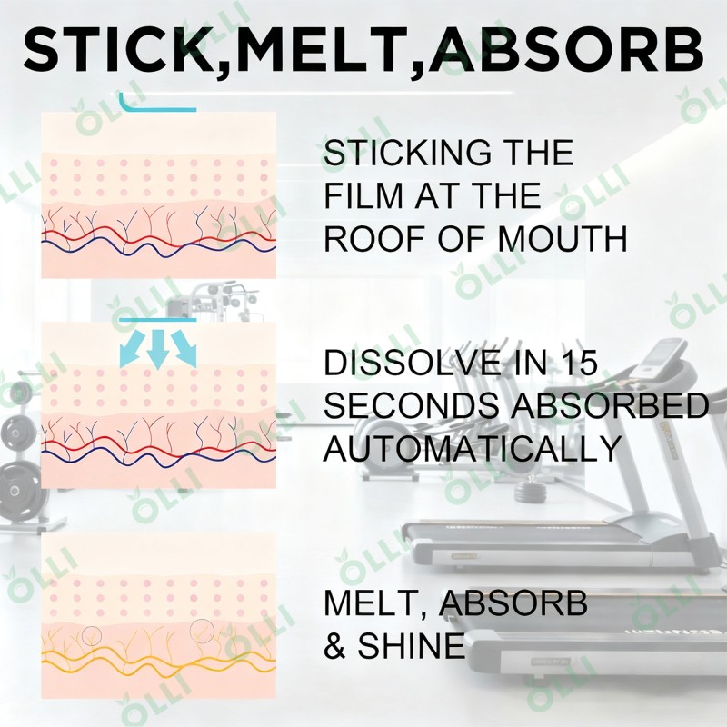 Creatine Oral Film Factory - Monohydrate Dissolving Strips Hot Sale