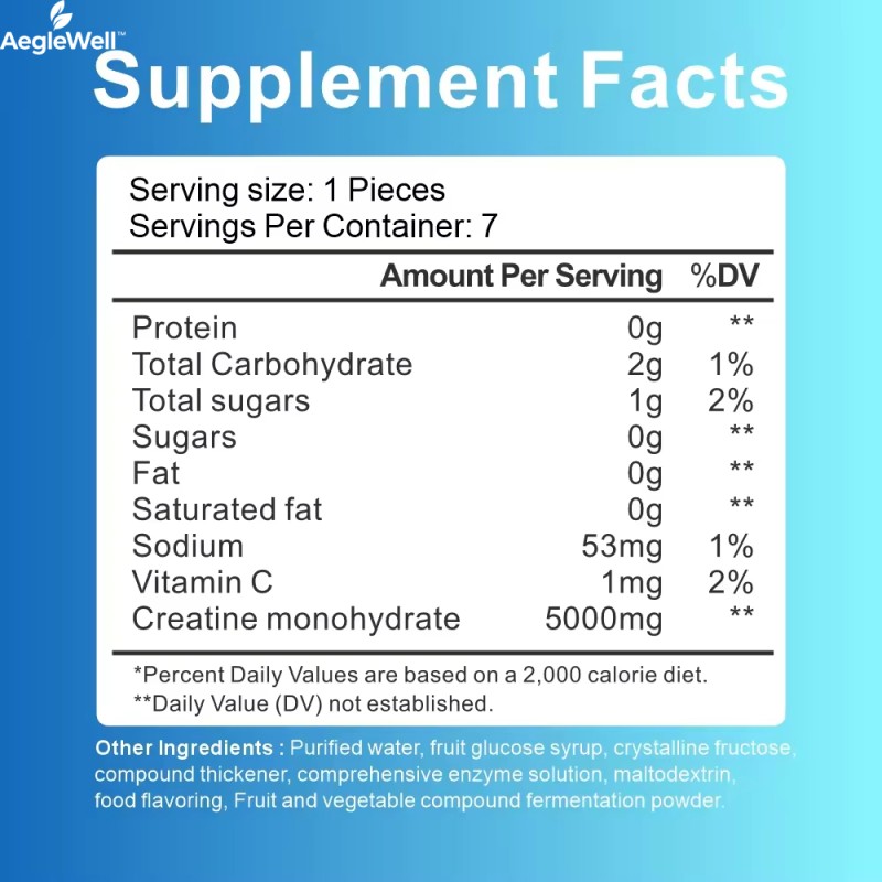 Creatine Monohydrate Jelly Factory - 5000mg Pre-Workout Gummies