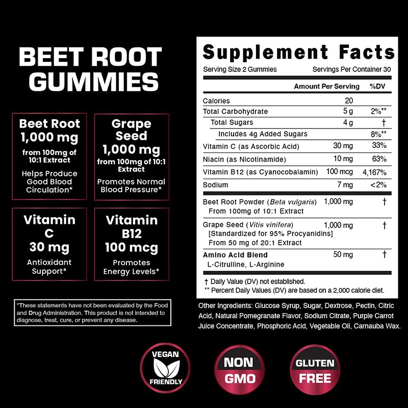 Beetroot Gummies Factory - OEM Heart Health Blood Pressure Nitric