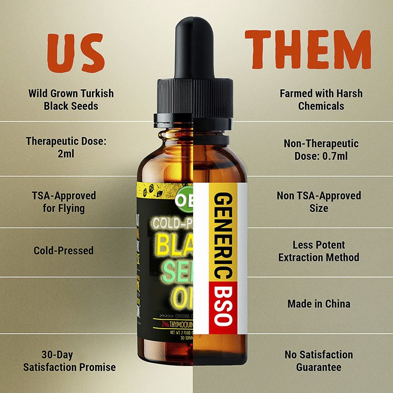 Black Seed Oil Drops Manufacturer - OEM Joints Immune System Support