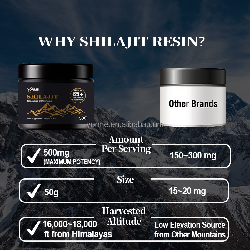 Shilajit Resin Factory - OEM Fulvic Acid Trace Minerals 100 Serving
