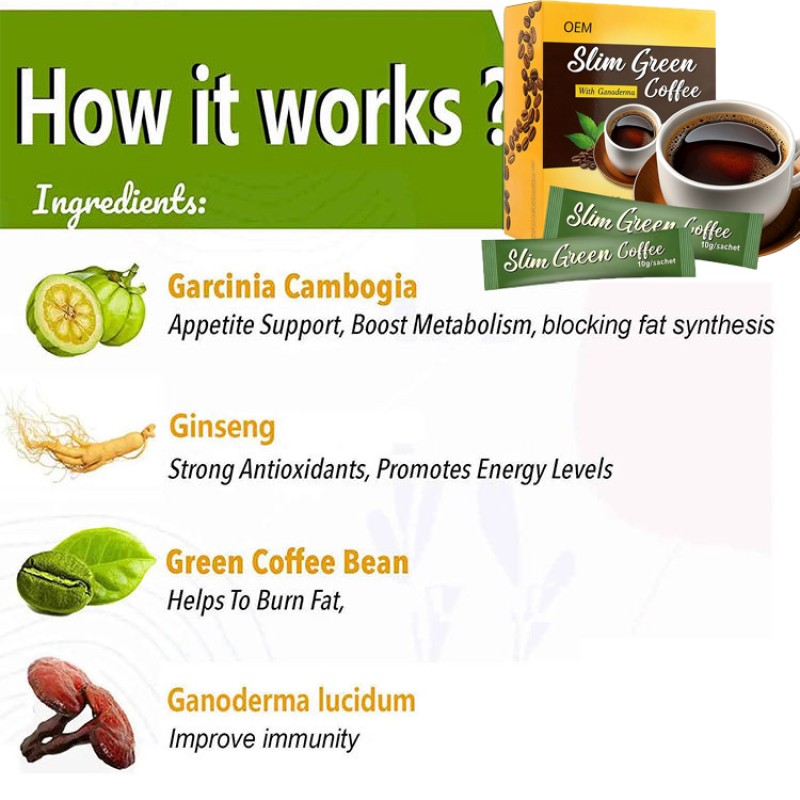 Green Coffee Supplier - OEM Ganoderma Blend Instant Stick